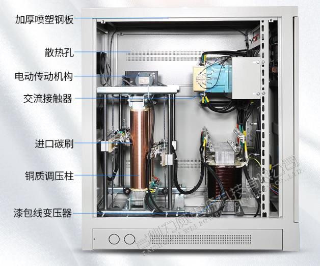 380v稳压器选型表，SBW稳压器尺寸及重量