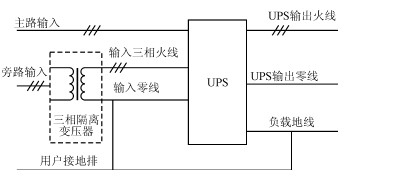 UPS电源