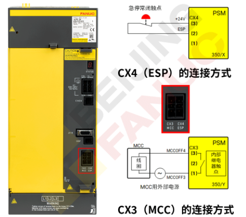 SV0401报警故障解决方法