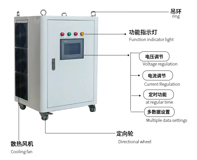 12V1000A直流电源供应器