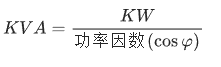 视在功率